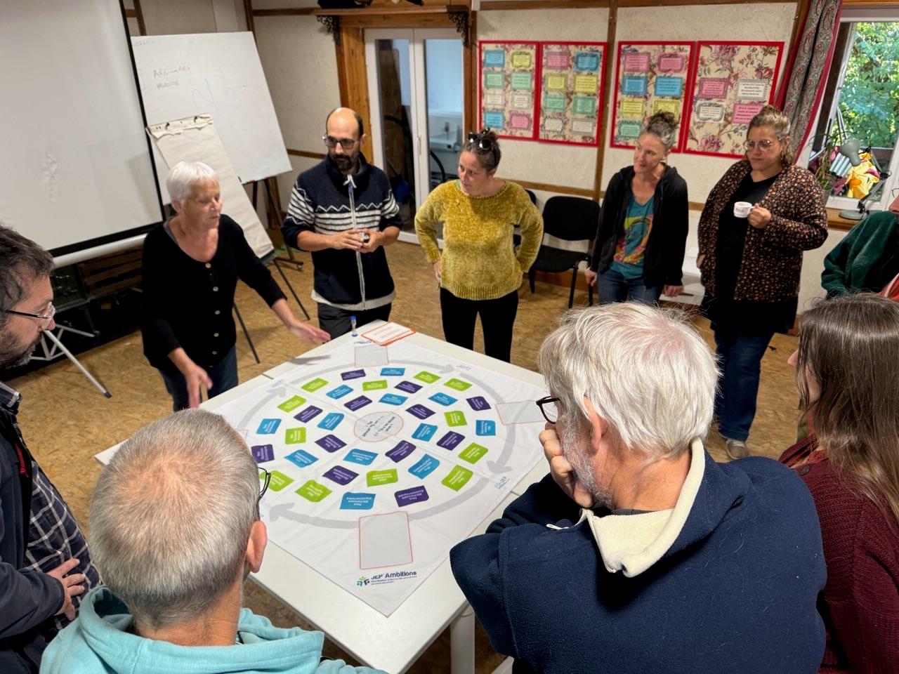 Le projet associatif de l'association APRALA  => quelles perspectives pour TIMBRE FM ?