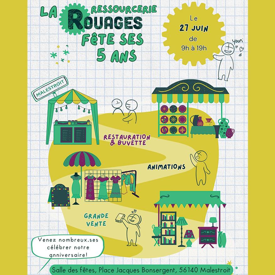 LE TIMBRE DU COIN 2026 => [INTW] LA RESSOURCERIE "ROUAGES" de MALESTROIT FÊTE SES 5 ANS !